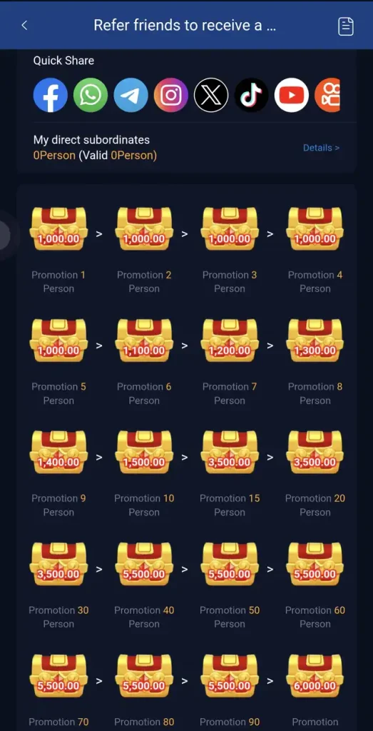 6NNNN Game rewards